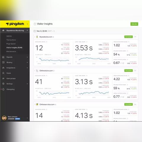 seo销售结构是什么