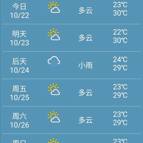 【深圳6月3日天气预报】2025年6月3日深圳天气情况