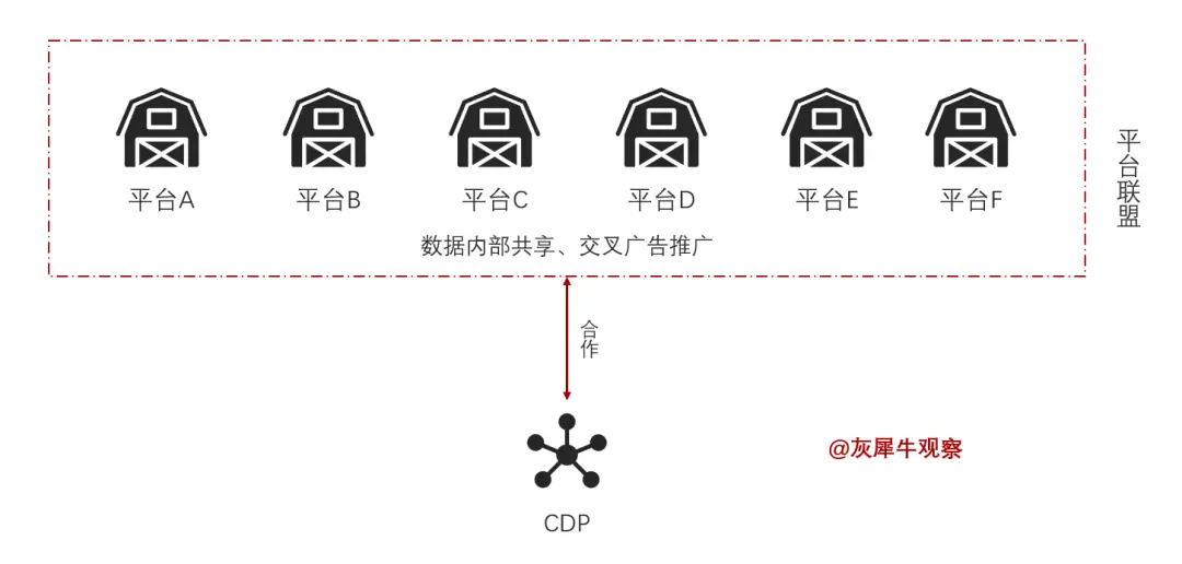 淘宝可以订单 快手可以出现淘宝订单吗