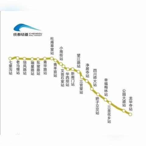 成都市龙泉驿区地铁发展规划的长尾关键词有哪些
