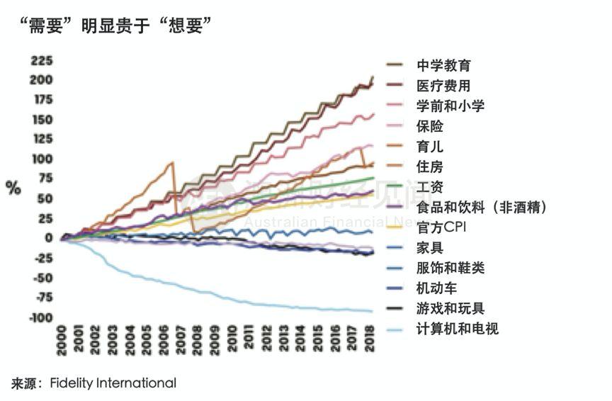 工业生产增速有所回落是否受美施加新关税影响？国家统计局回应