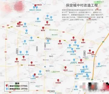 保定市拆村规划的长尾关键词有哪些