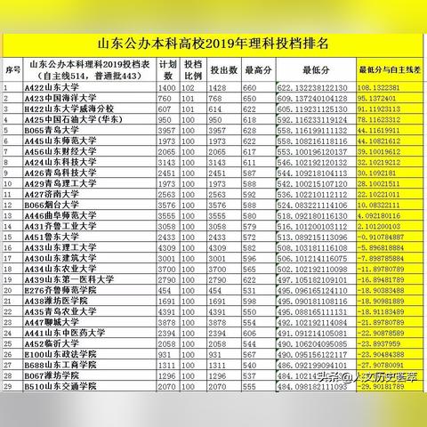 济南大青棵蒜种的特征？