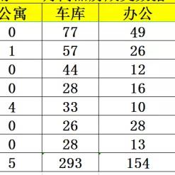 济南市从哪里网签