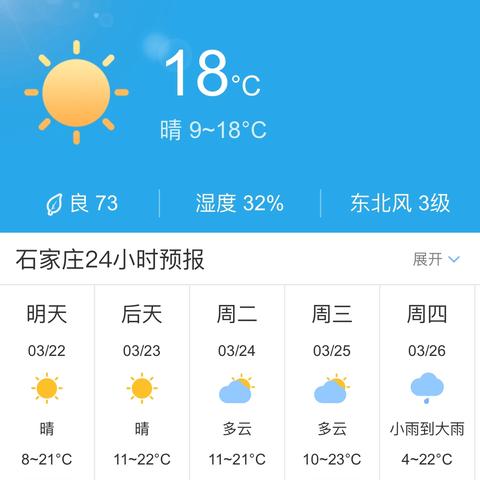 最新石家庄市天气预报及气象分析-第1张图片-其人生活百科