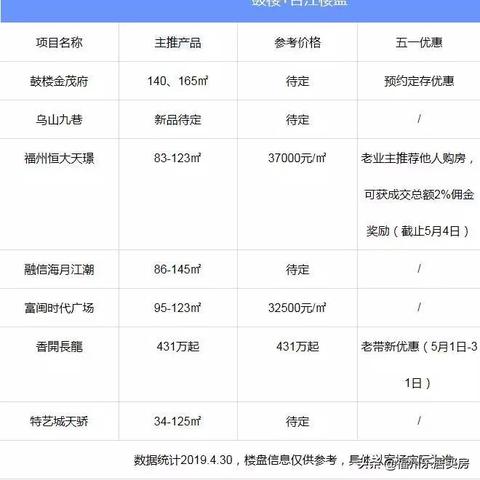 临沂市鼓楼台在哪里呀