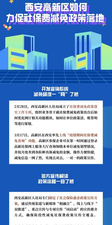 西安社保牛相关长尾关键词有哪些
