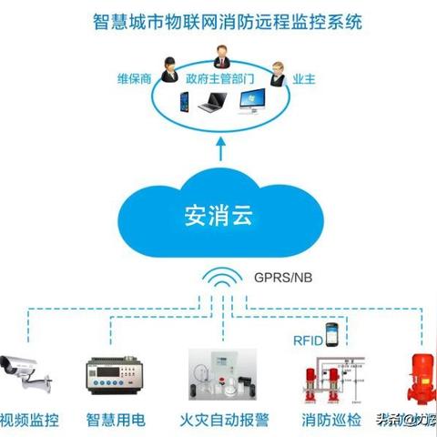 宁波宗教的长尾关键词有什么