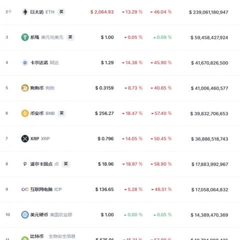 btc中国/btc中国政策 btc中国/btc中国政策