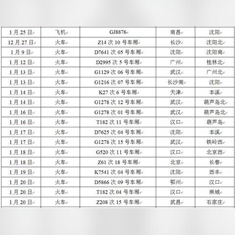 沈阳市第八十三中学怎么样？