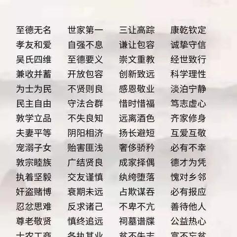 福建吴氏字辈的相关长尾关键词有哪些