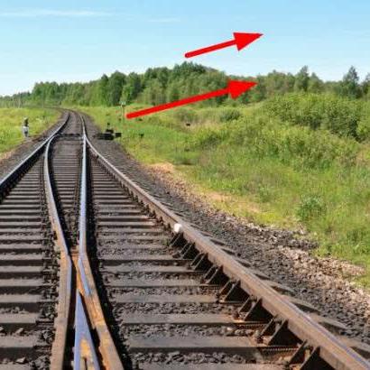 河南省周口市夜晚温度的长尾关键词有哪些