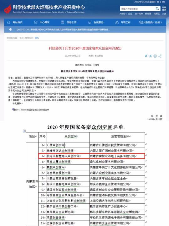 好消息！临河电商园区被确定为国家备案众创空间