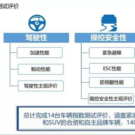 长沙壹研相关长尾关键词有哪些