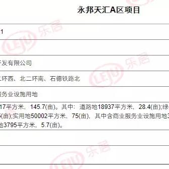 河北省石家庄市永邦天汇的长尾关键词有哪些