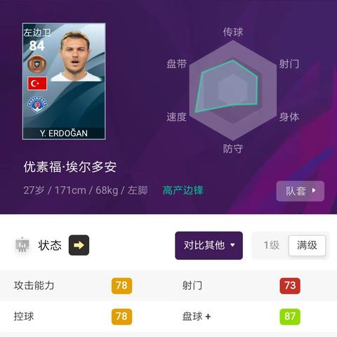 足球边路速度怎么练好 足球边路速度怎么练好