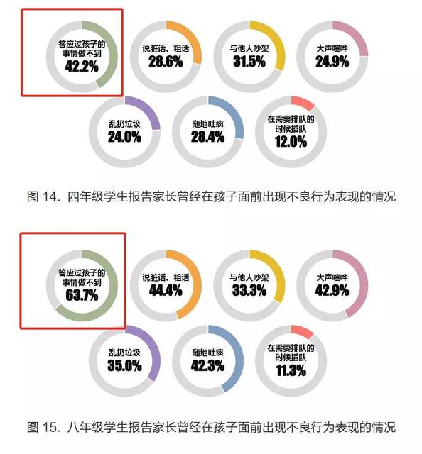 孩子爱学大人说话怎么教
