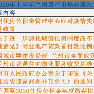 兰州市医疗保险个人缴费？