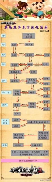 我们应该把孩子培养成什么样的人
