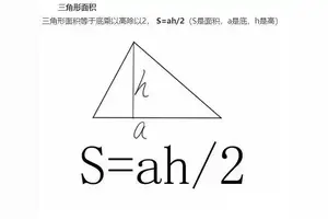 数学面积周长公式大全 头条搜索