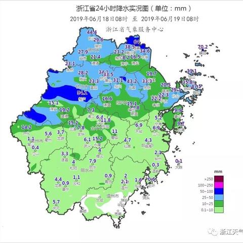 富阳市和宁波市哪个好