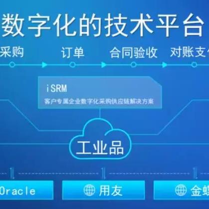 潍坊市京东电话的长尾关键词有什么