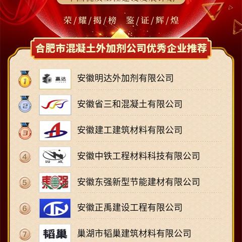 合肥有多少家混凝土搅拌站？