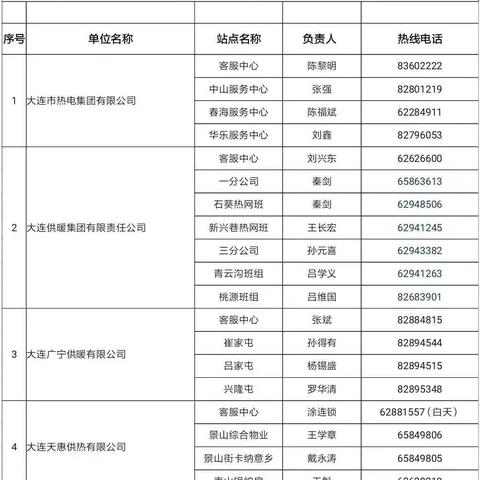 大连市什么时候暖气费