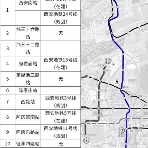 西安2号地铁线到西安北？