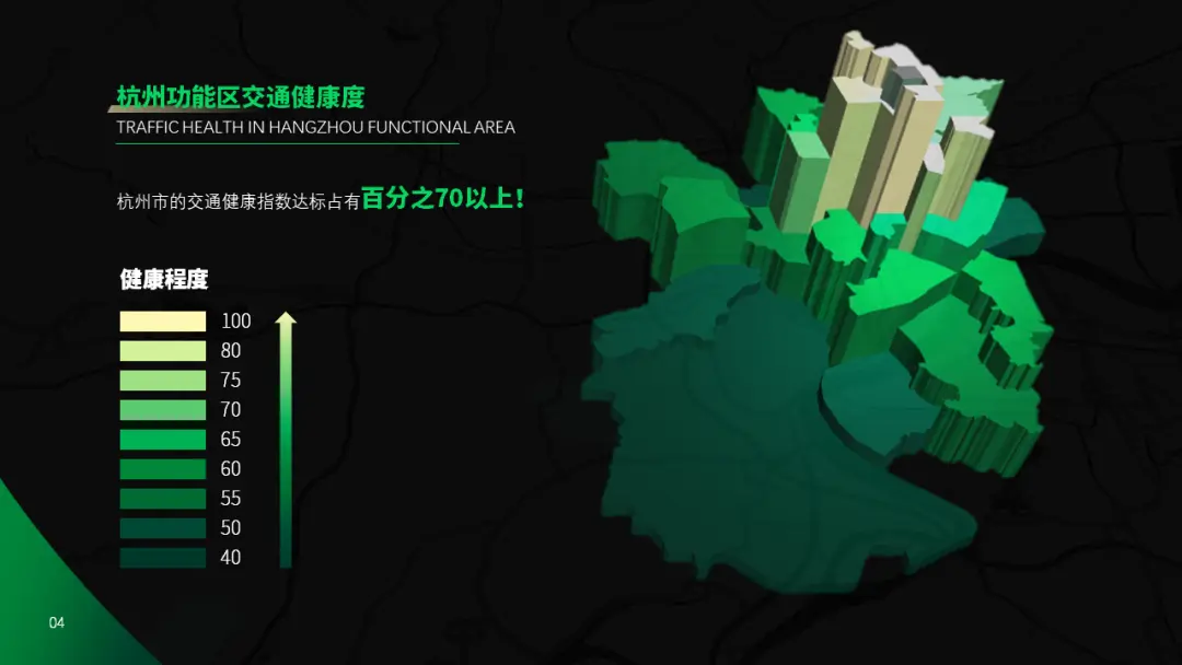 怎么不用付费下载ppt 什么驱动不用付费下载