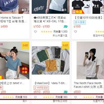 shopee跨境电商有哪些店铺
