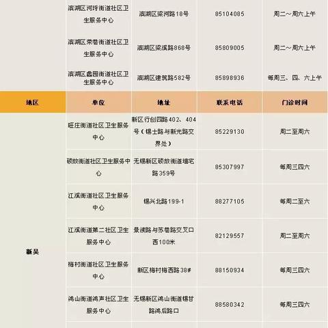 九价疫苗无锡市哪里打的