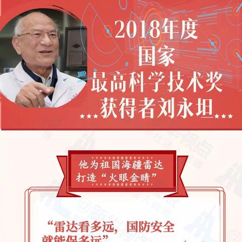 平度开车到哈尔滨相关长尾关键词有哪些