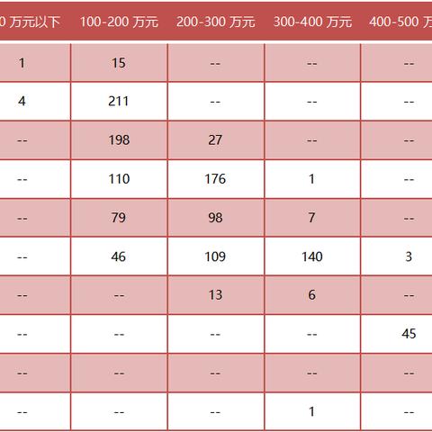 苏州市宏伟电器怎么样