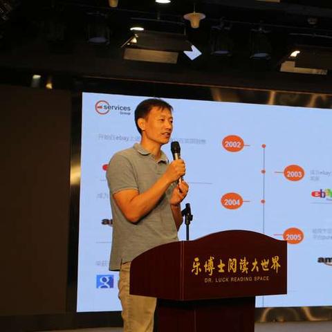 跨境电商平台实训结果 的拓展长尾关键词是那些 