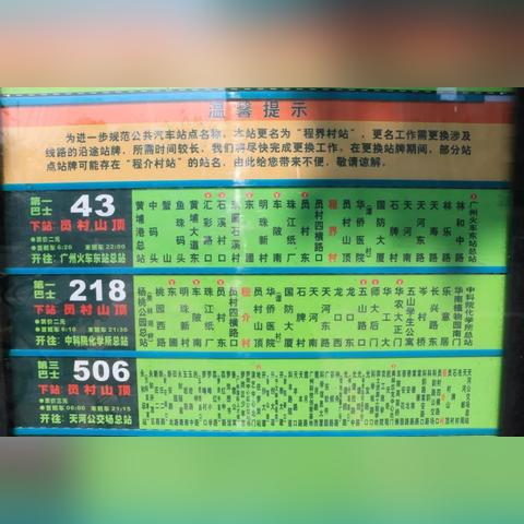 广州市叫居民准备什么药