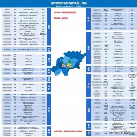 合肥市56中小学怎么样