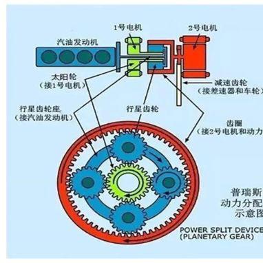 大连市日牵电机怎么样