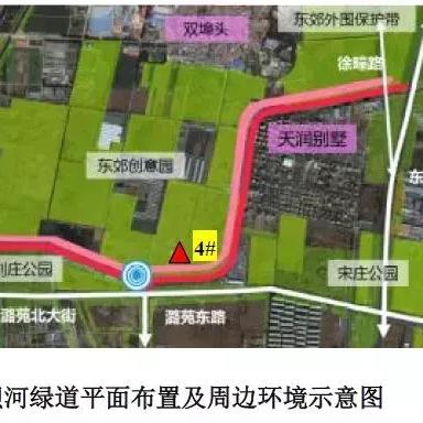 南通市通州有多少乡镇