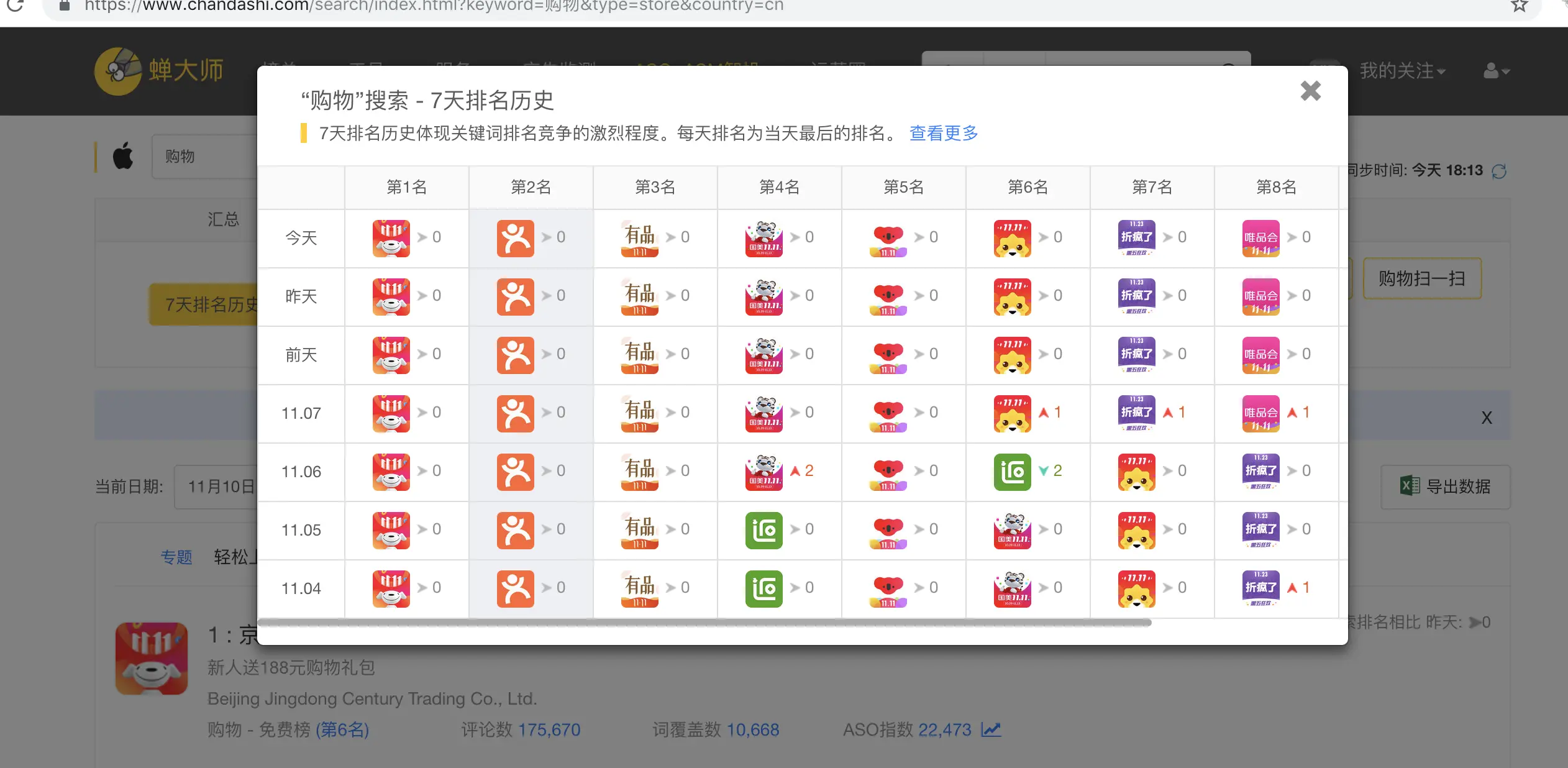 aso114工具怎么进入 aso114是导航吗