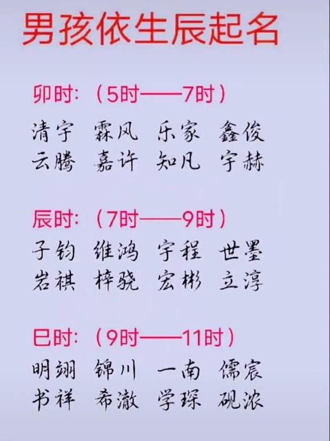 宝宝出生还没起名怎么办(宝宝起名可以不起父母的姓吗)