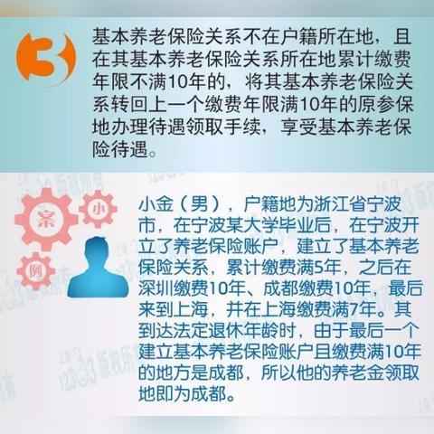 宁波省考户籍限制的相关长尾关键词有哪些