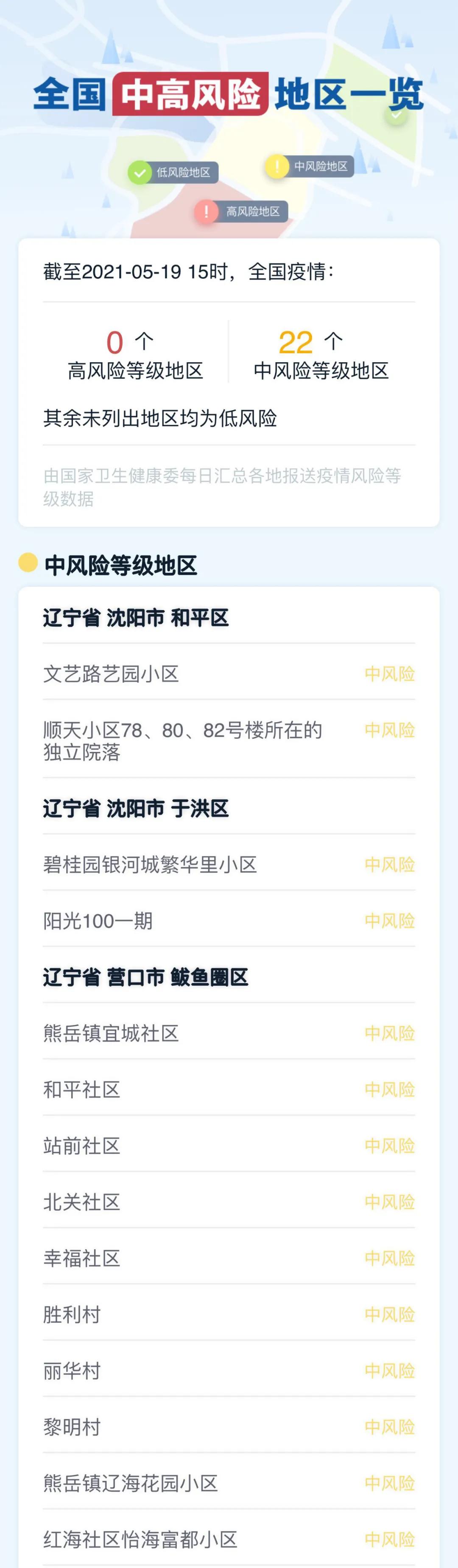 浙江省报告新增确诊病例79例
,浙江省报告新增确诊病例79例轨迹-图1 浙江省报告新增确诊病例79例
,浙江省报告新增确诊病例79例轨迹-图1