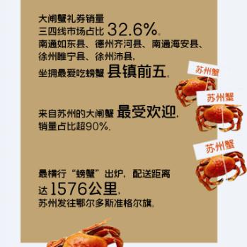 南通服装批发市场相关长尾关键词有哪些