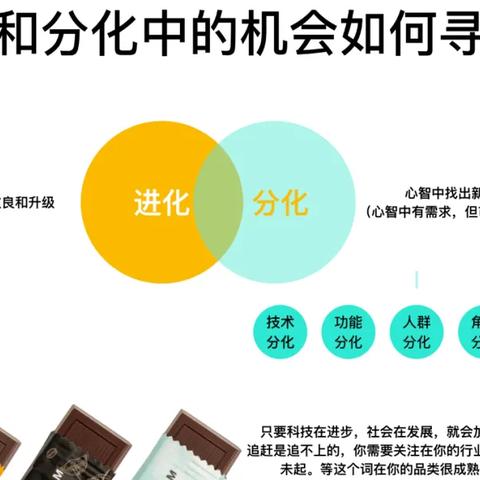 微商零食货源零食代理的长尾关键词有什么