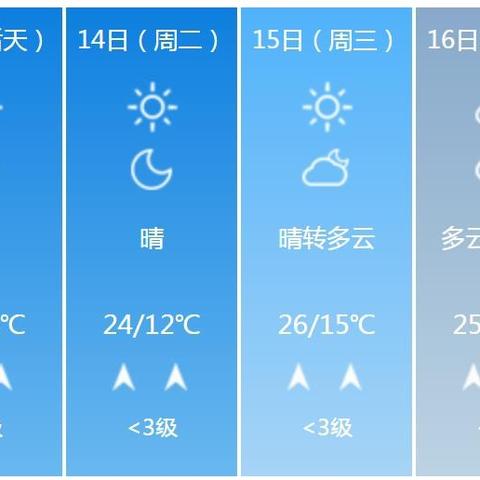 【桂林4月20日天气预报】2025年4月20日桂林天气情况