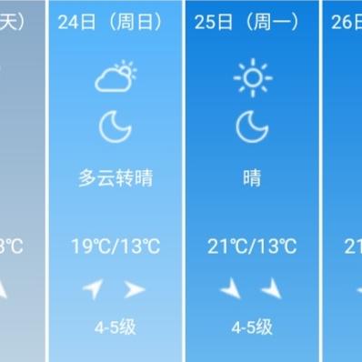 2025.11.22大连最新天气预报查询