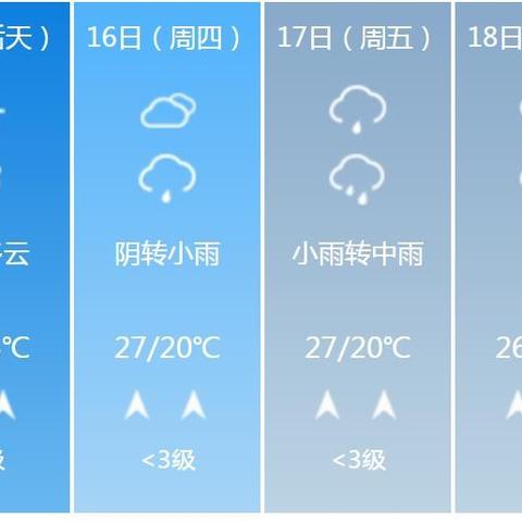【桂林未来15天天气预报】桂林未来15天气情况查询
