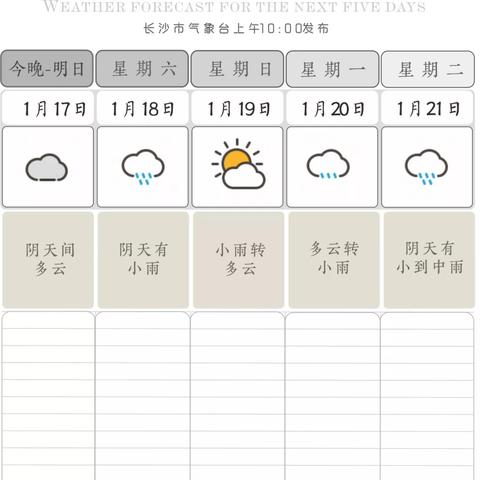【长沙未来15天天气预报】长沙未来15天气情况查询