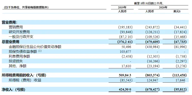 怎样用消费券变现 领湖北消费券如何变现